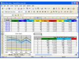 OpenOffice.org for Linux v3.0.0 Beta 2 RC 1