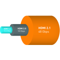 HDMI 2.1 tulee ja vaatii taas uudet roippeet