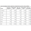 IDC: Huawei jumps to third in smartphone shipments IDC: Huawei jumps to third in smartphone shipments