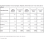 IDC: Smartphone shipments to reach 1.24 billion this year IDC: Smartphone shipments to reach 1.24 billion this year