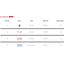 Tech dominates Interbrand's 'Best Global Brands' report Tech dominates Interbrand's 'Best Global Brands' report